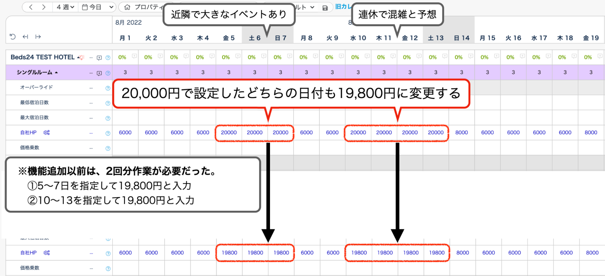 指定した価格を書き換え