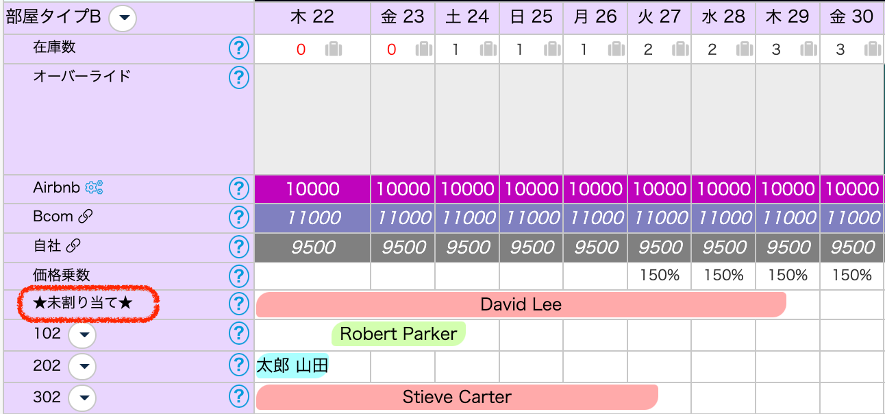 未割り当ての予約を目立たせる