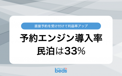 民泊の予約エンジン導入率は33%｜直接予約アップでOTA手数料削減